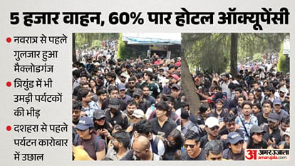 मैक्लोडगंज में उमड़ी पर्यटकों की भीड़।