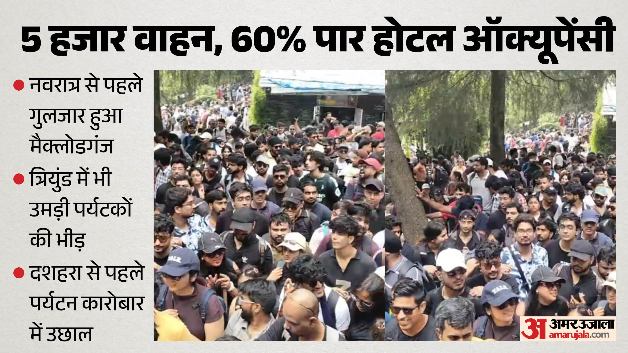 मैक्लोडगंज में उमड़ी पर्यटकों की भीड़।