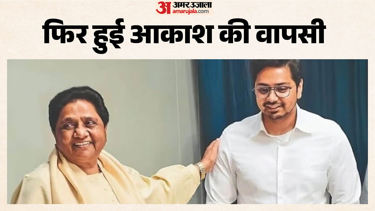 UP: Mayawati assigns responsibility to Akash Anand in the Bahujan Samaj Party again, appoints him National Coo