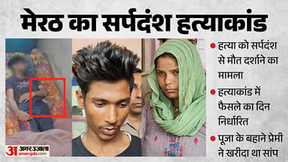 Meerut Amit Murder Case