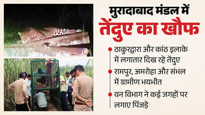UP Big News Rajya Sabha candidates announced; threat to Saint Premanand's life; shocking act by