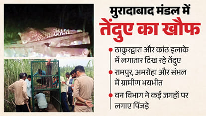 UP Big News Rajya Sabha candidates announced; threat to Saint Premanand's life; shocking act by