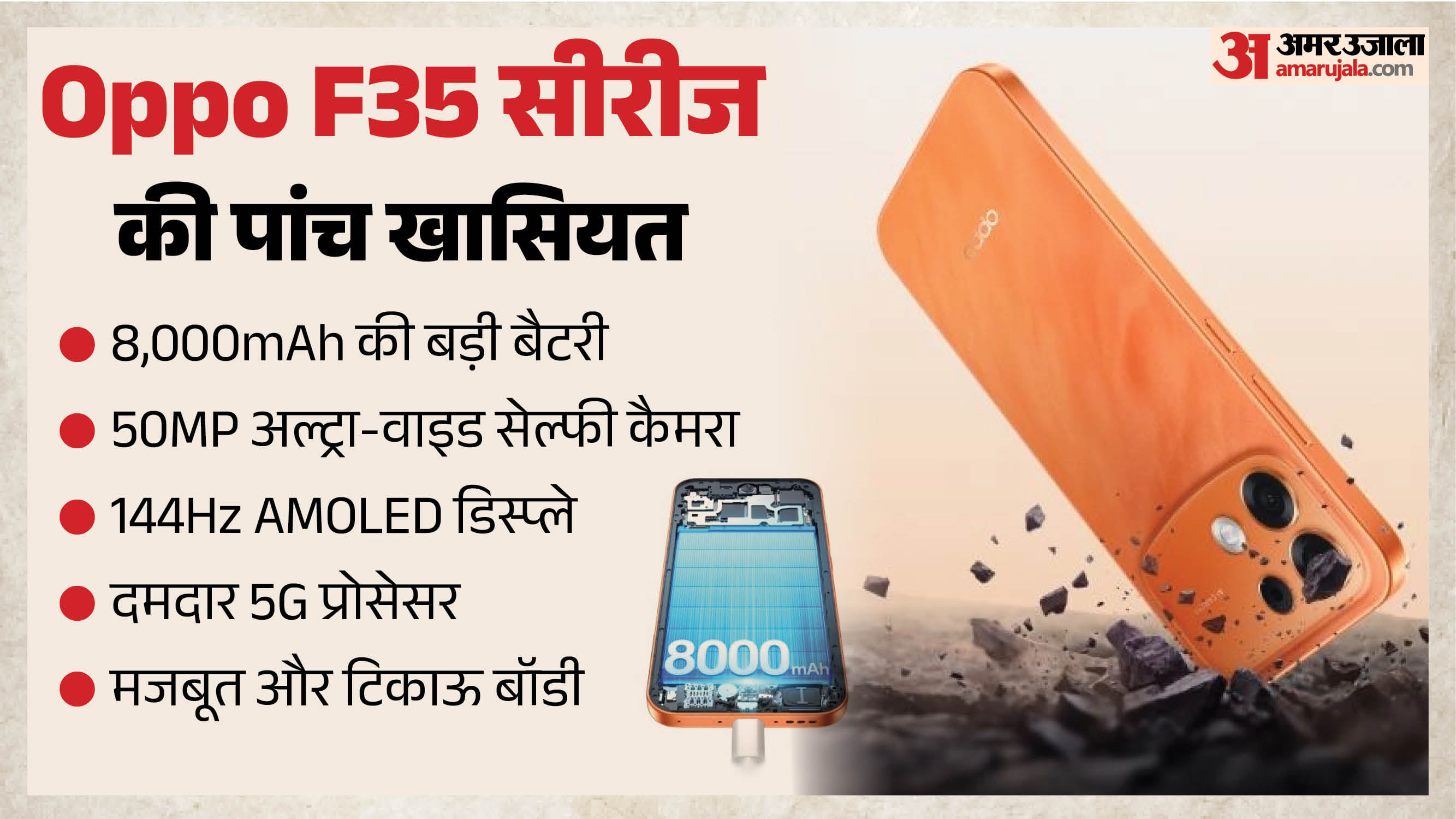 ओप्पो के दो स्मार्टफोन्स लॉन्च