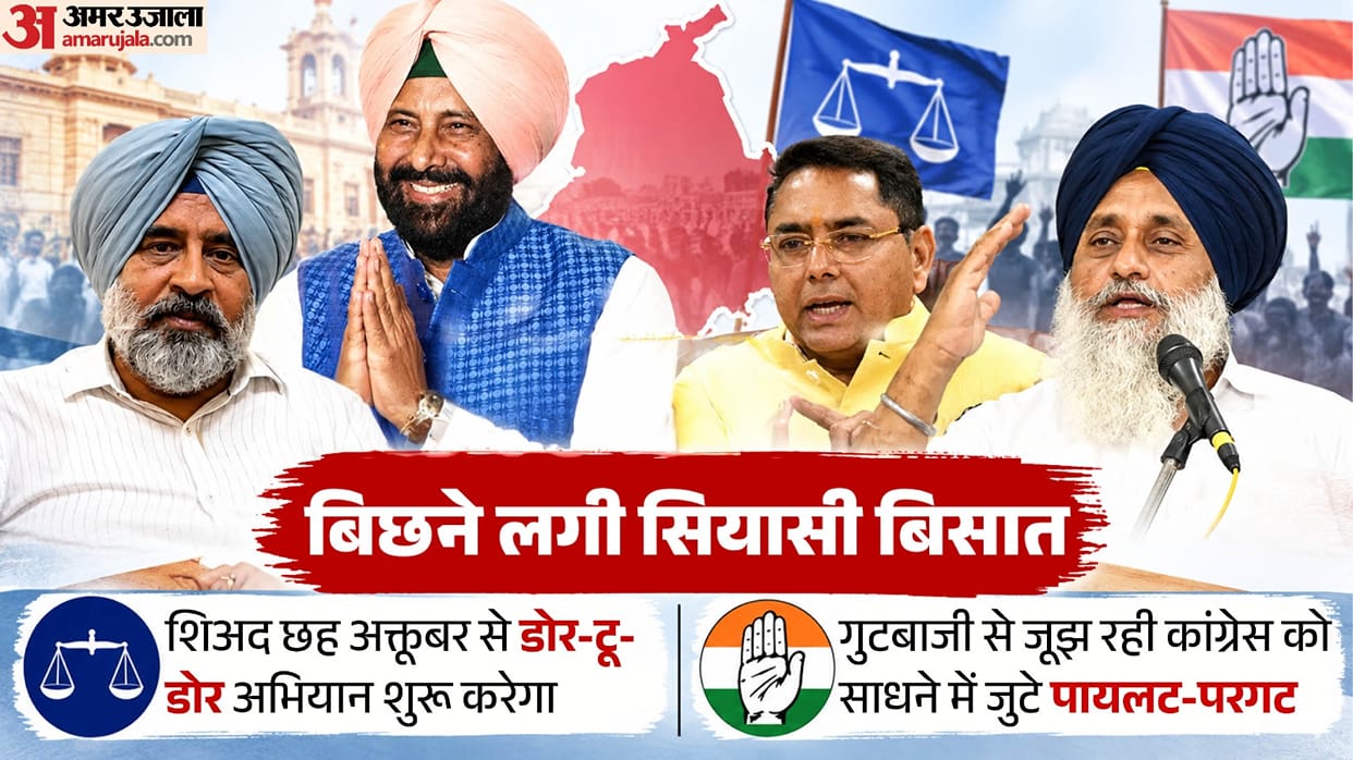 Punjab assembly election 2027 SAD also enters the fray After AAP and BJP all eyes on Congress strategy