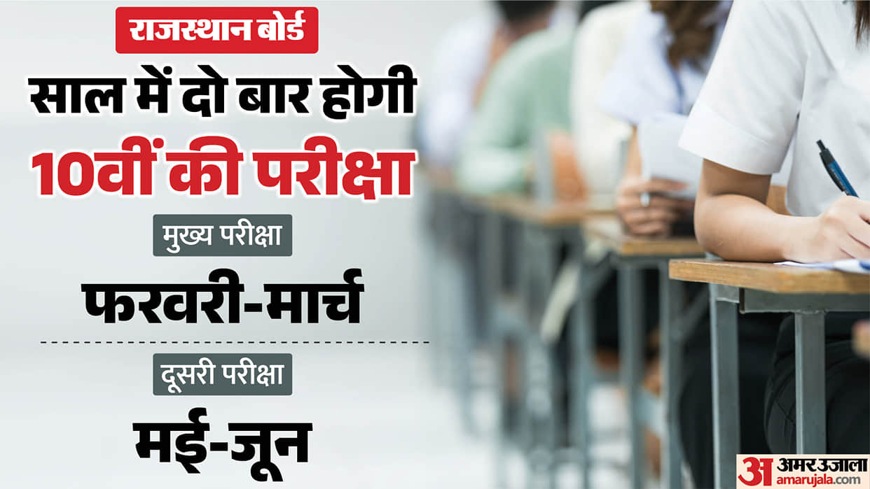 RBSE Rajasthan Board Class 10 Exams Twice a Year: Second Chance in May, Check New Rules