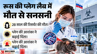 सांकेतिक