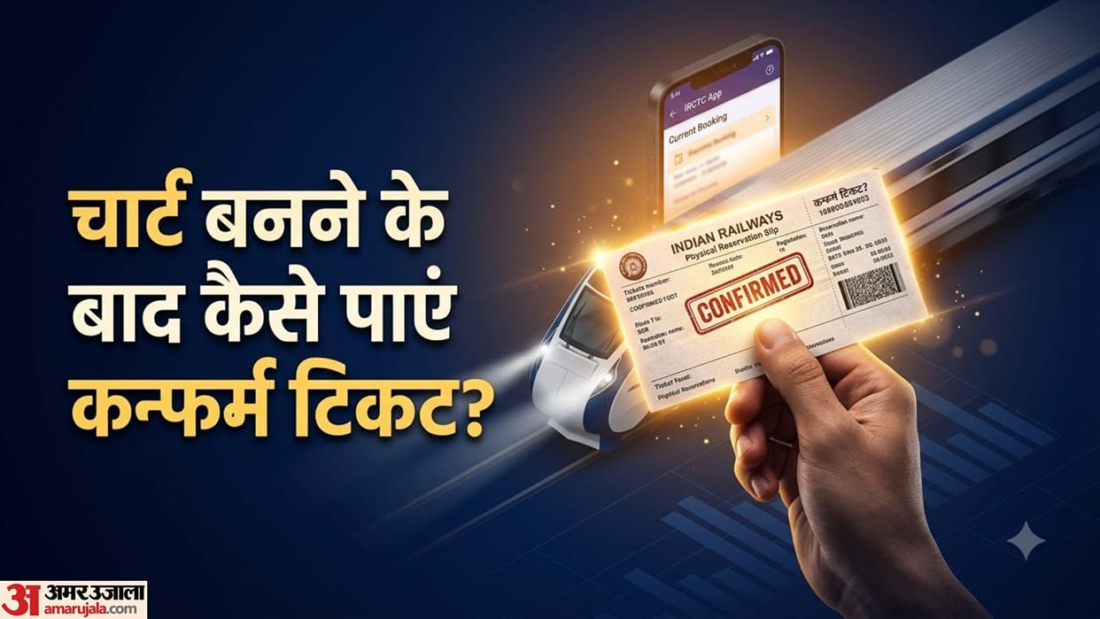 How to Get a Confirmed Train Ticket Even After First Reservation Chart is Prepared know IRCTC Rules
