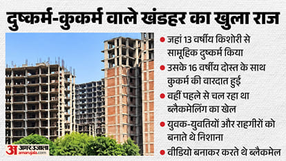 दुष्कर्म-कुकर्म वाले खंडहर का खुला राज