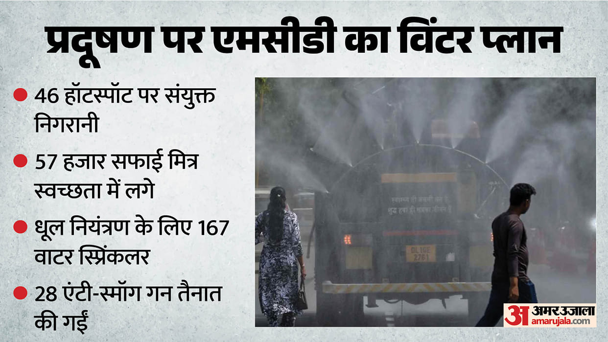 MCD s winter plan for pollution ready