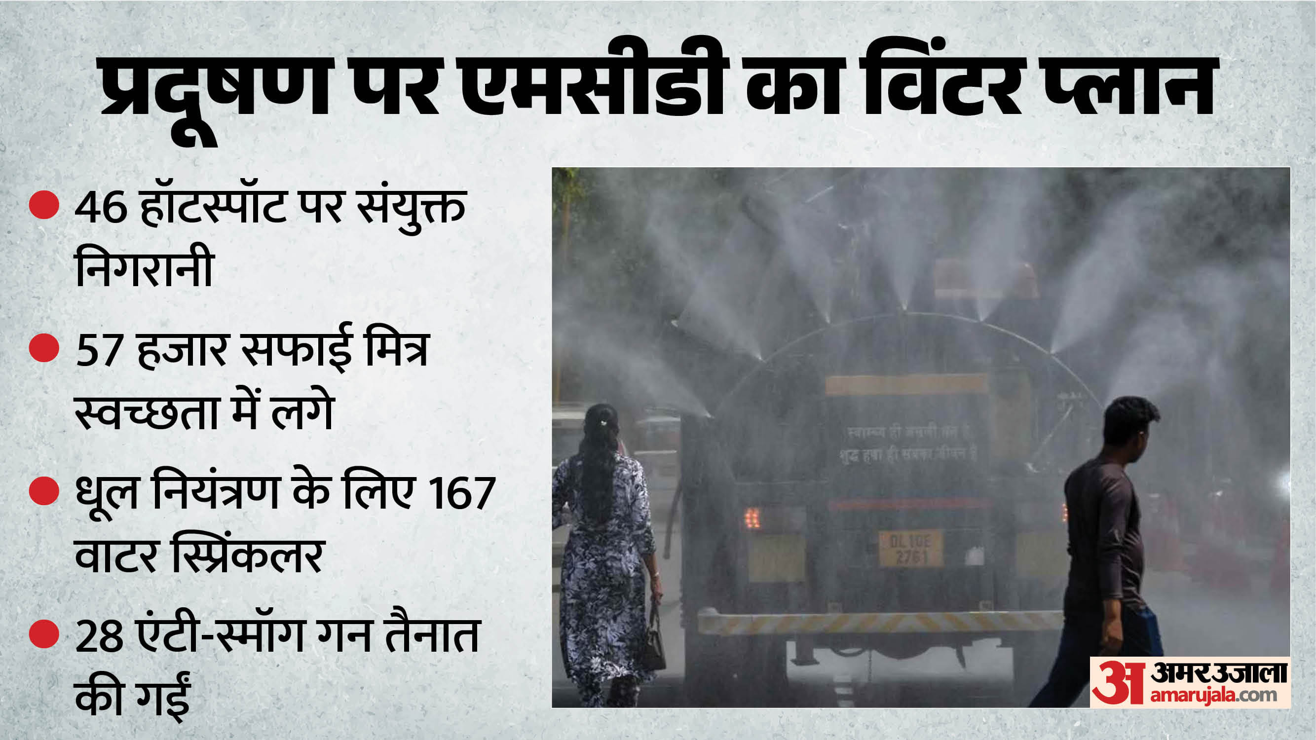 विंटर प्लान