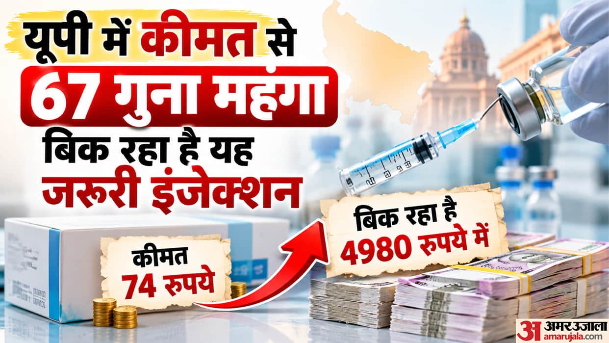 UP: Patients are being openly looted in the state, with an injection worth ₹74 being sold for ₹4,980; investig