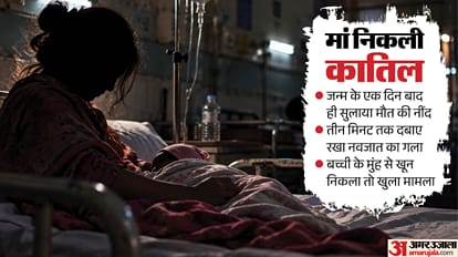 अशोकनगर में मां ने ही अपनी एक दिन की बच्ची का गला दबा दिया.