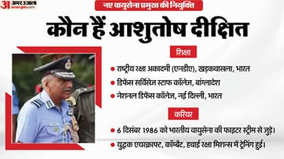 Ashutosh Dixit to be new Airforce Chief Profile know his qualification Experience Awards initiatives explainer