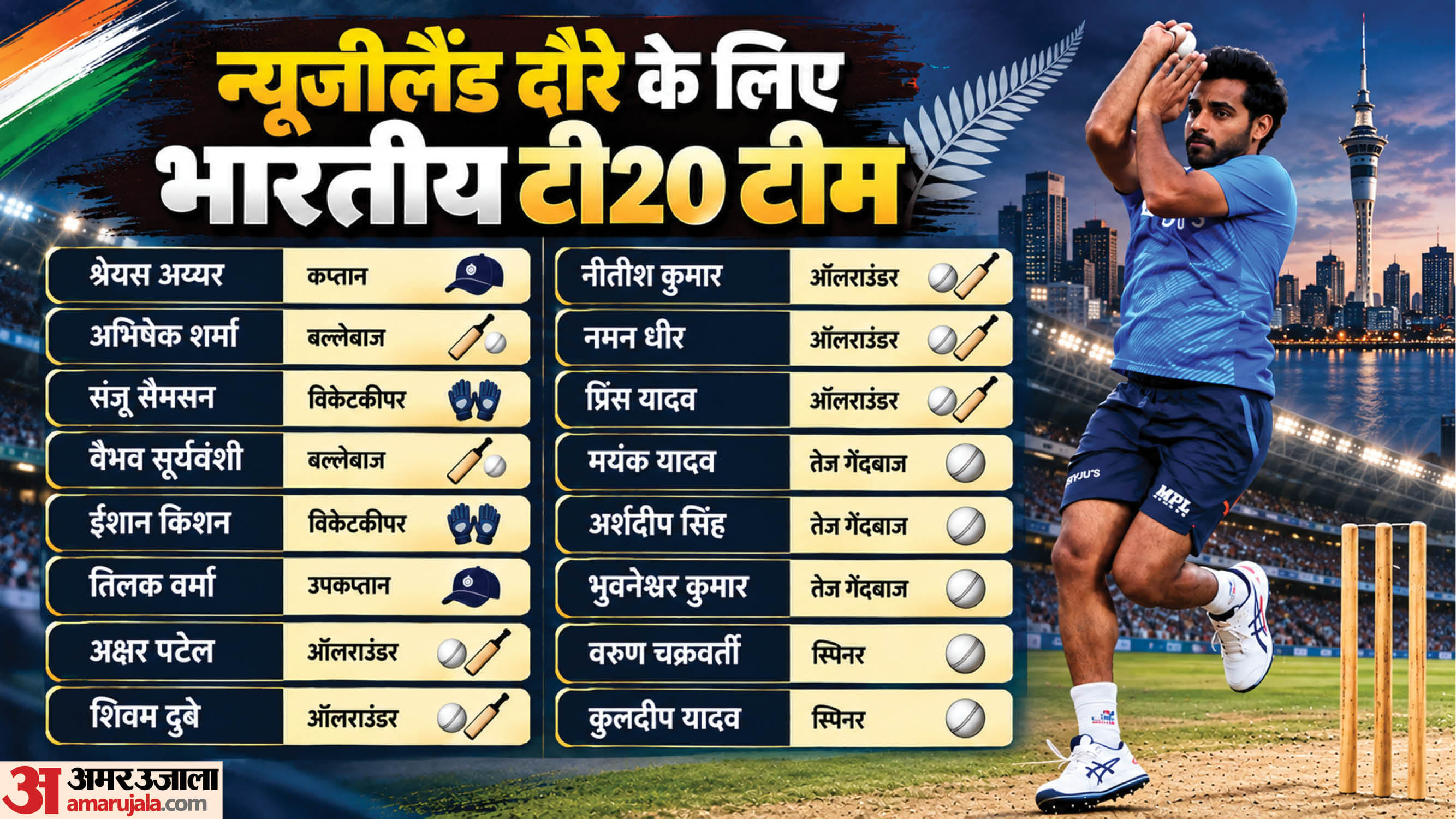 भुवनेश्वर कुमार