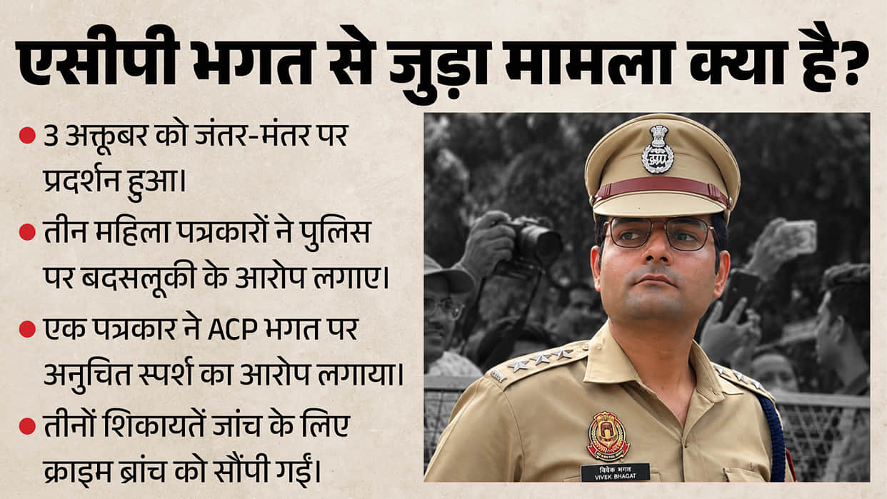 Delhi SDPO Vivek Bhagat wrote to Commissioner of Police to hold previous order giving him duty charge Addl DCP