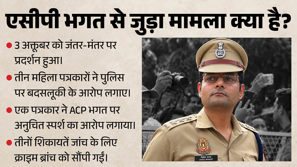Delhi SDPO Vivek Bhagat wrote to Commissioner of Police to hold previous order giving him duty charge Addl DCP