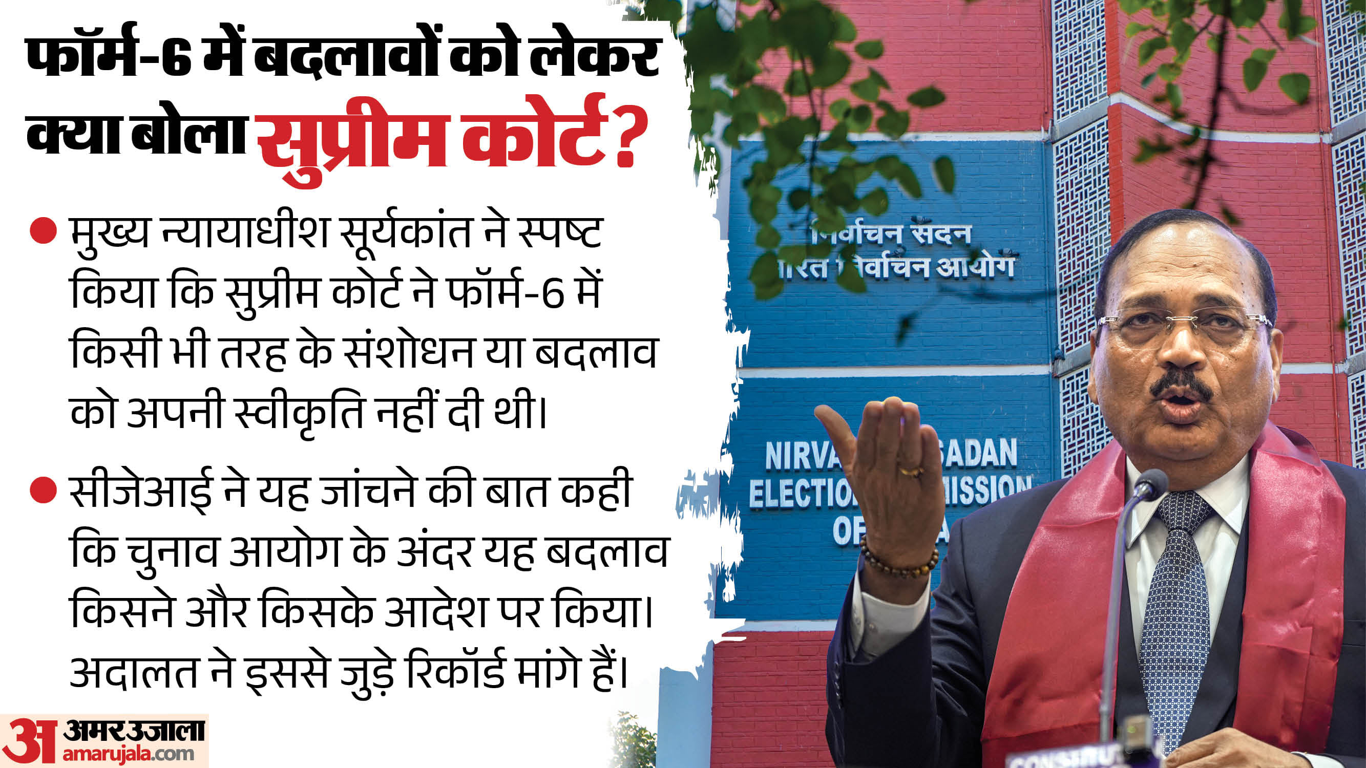 फॉर्म-6 पर चुनाव आयोग के दावों पर सुप्रीम कोर्ट।