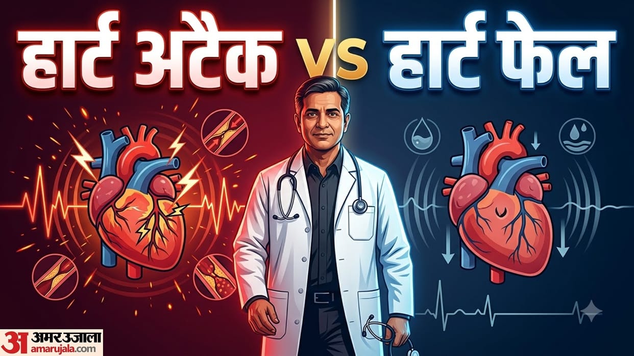 Heart Attack vs Heart Failure What’s the Difference? Know the Symptoms and Warning Signs