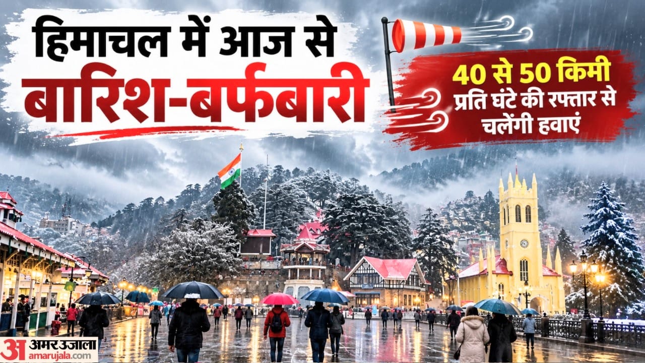 हिमाचल में बारिश-बर्फबारी का दाैर शुरू।