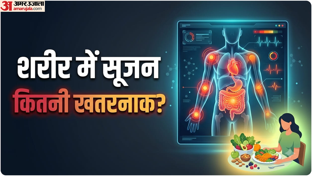 How Anti-Inflammatory Diet May Benefit Your Health Foods to Reduce Inflammation