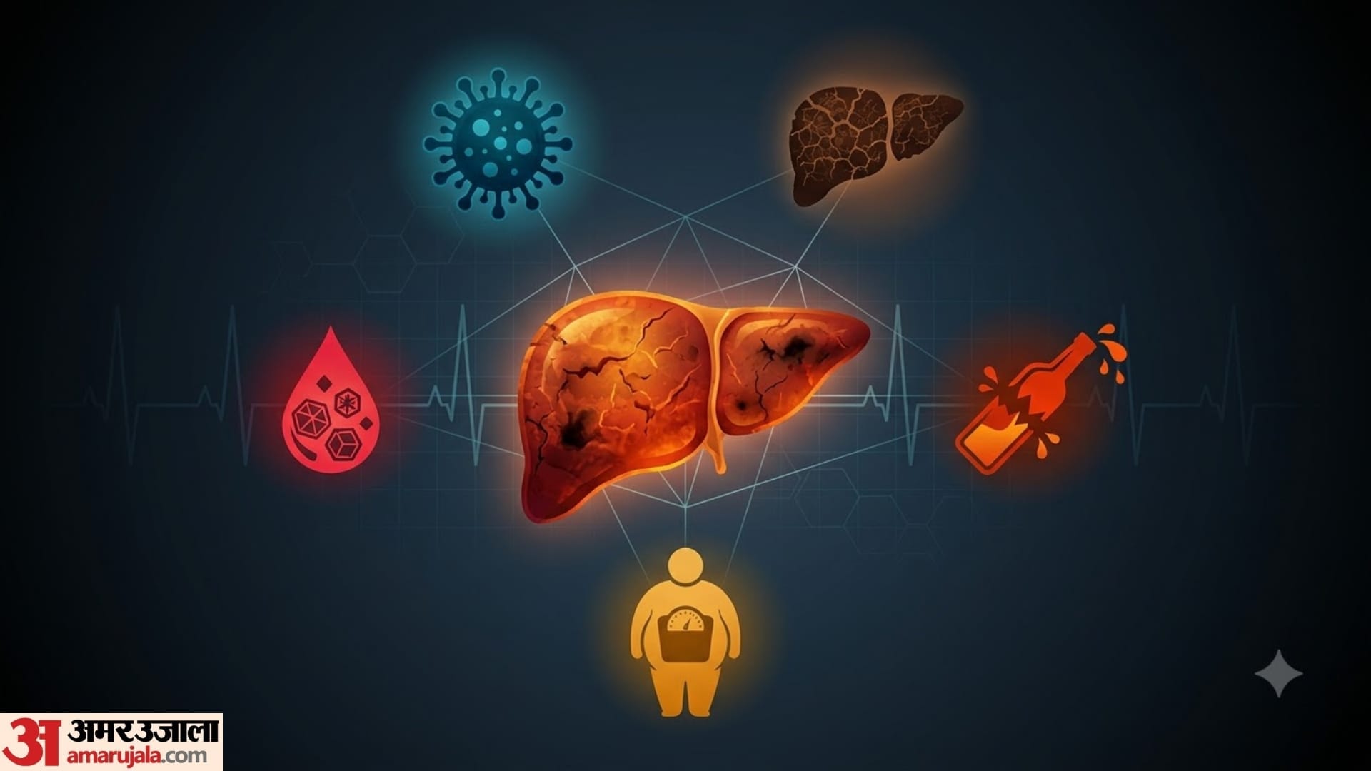 Liver Cancer Symptoms Early Warning Signs, Risk Factors and Treatment Options