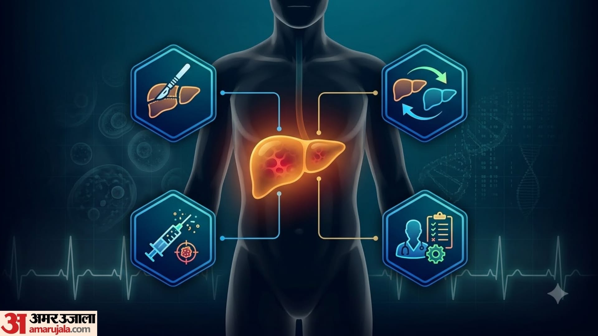 Liver Cancer Symptoms Early Warning Signs, Risk Factors and Treatment Options