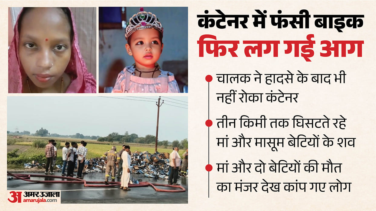 Horrific Accident: Bike Trapped in Container, Mother and Two Daughters Dragged for 3 KM