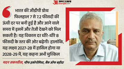 मदन सबनवीस