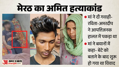 Meerut Snakebite Murder