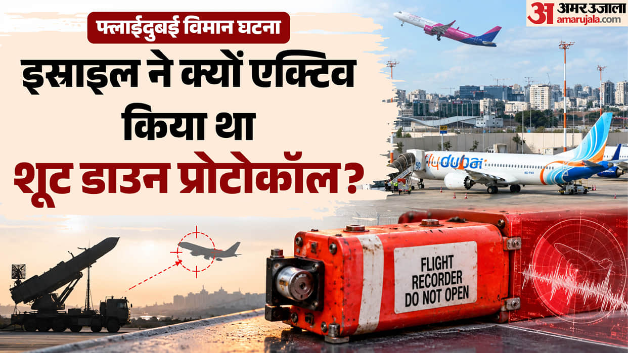 New Theory of Flydubai hijacking: why was Israel ready to shot down plane? when Its own citizens were on board