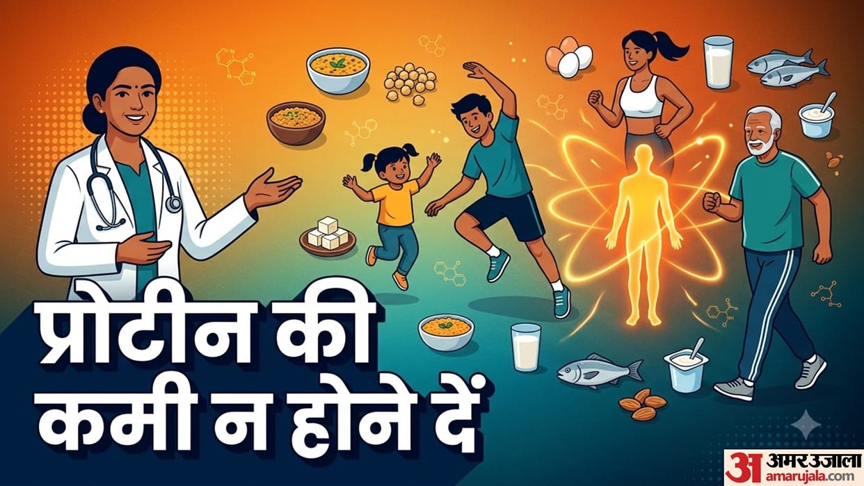 Protein Intake in One Day According to Age full chart in hindi disprj