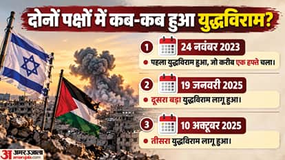 Explainer: Three Years Since Hamas Attack on Israel, How Has the Conflict Changed Gaza?