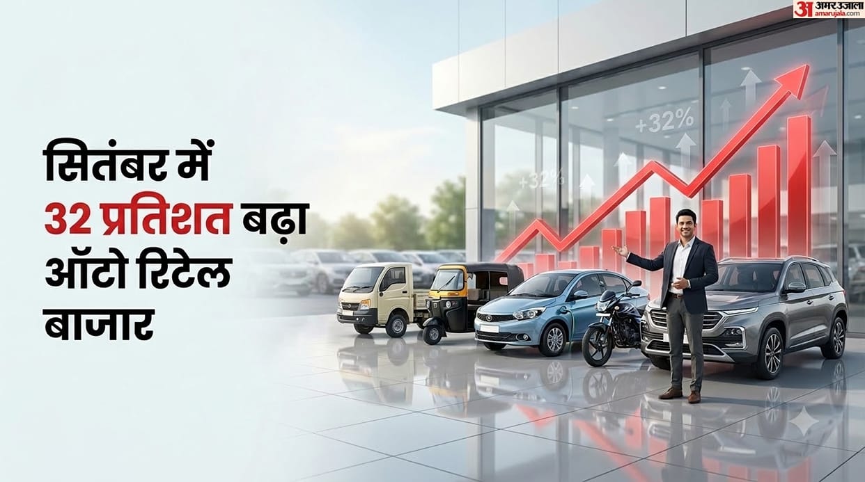 September Auto Retail Sales Hit Record 25.37 Lakh Units: Growth Continue October?