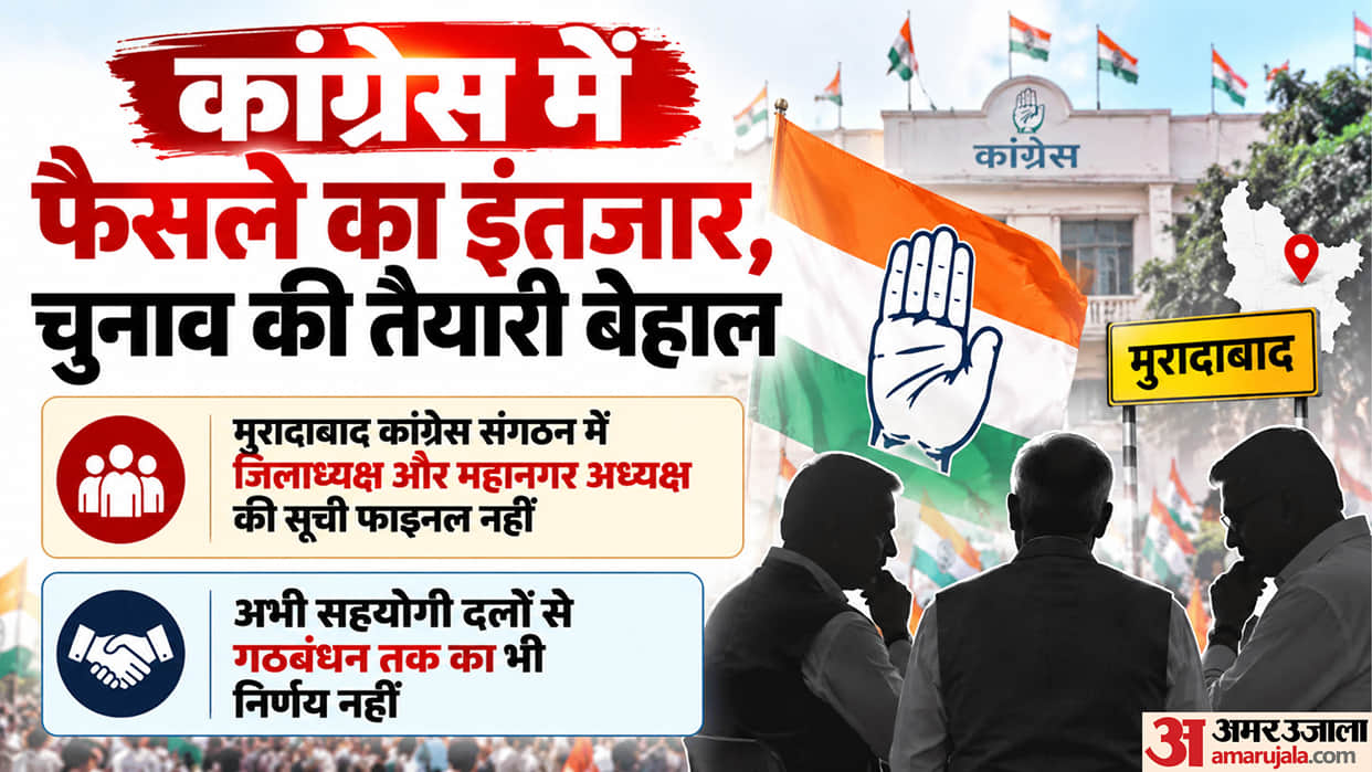 Moradabad Congress Crisis District and City President Lists Still Pending Leaders Disappointed