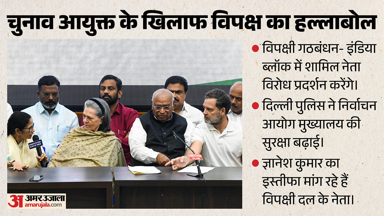 India Bloc to March to Election Commission Office, Demand CEC Gyanesh Kumar’s Removal