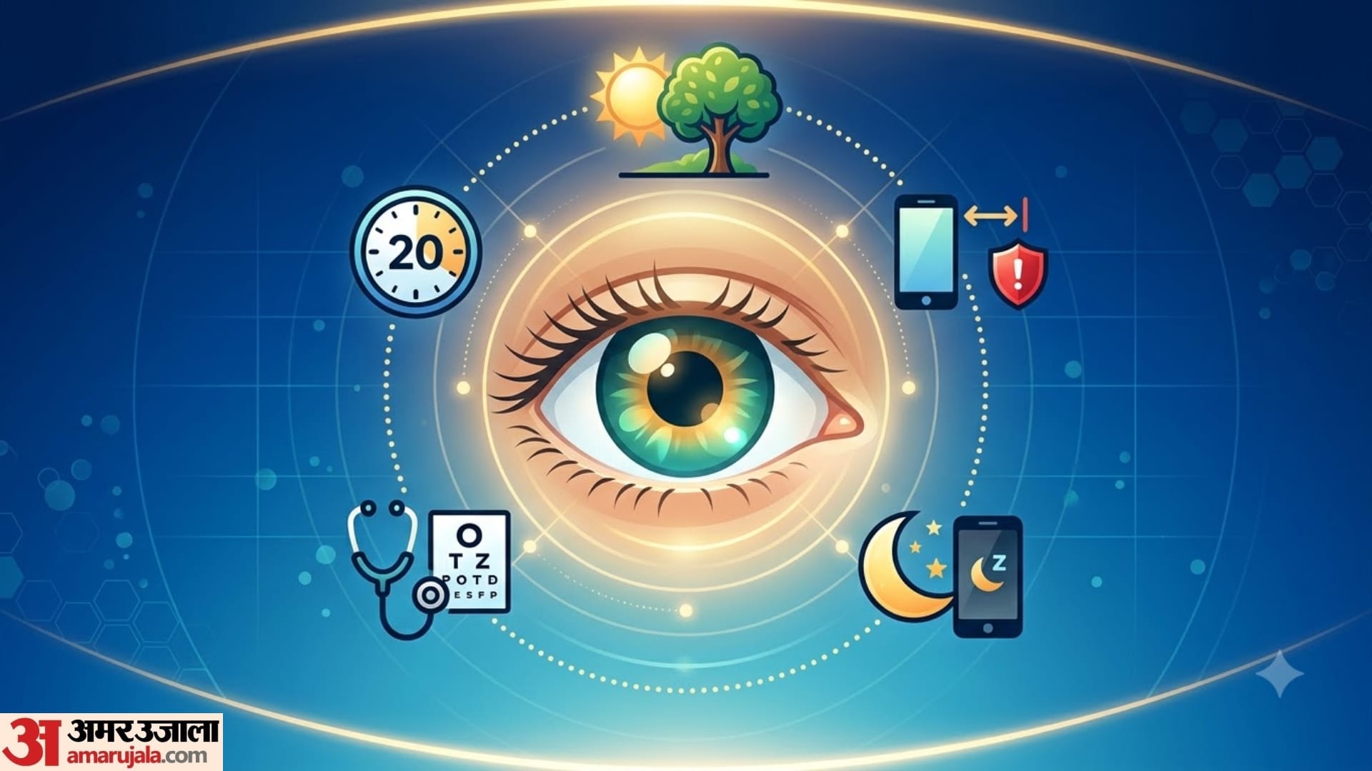 world sight day 2026 bacchon ka screen time kitna hona chahie