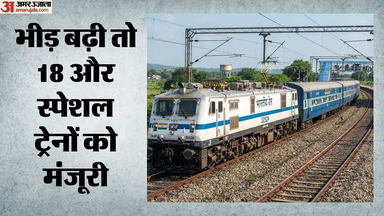 Transport: Train seats fully booked ahead of Diwali and Chhath, airfares skyrocketing