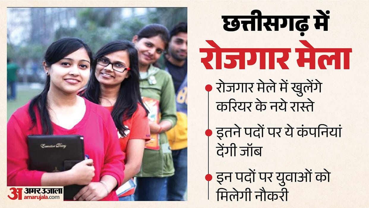 Chhattisgarh job: job fair starts today in Raipur, carry these documents