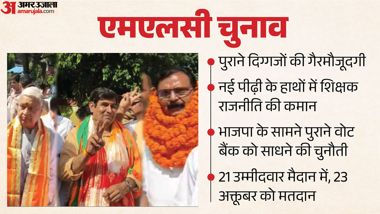Teacher and Graduate MLC Polls See New Equations as Teacher Organizations Seek to Challenge BJP