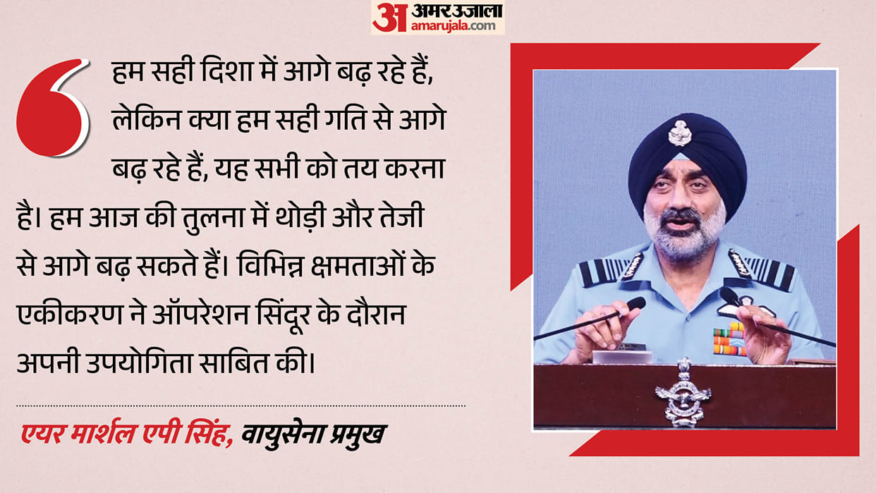 IAF Chief AP Singh Says Air Force Moving in Right Direction but Pace Needs to Improve