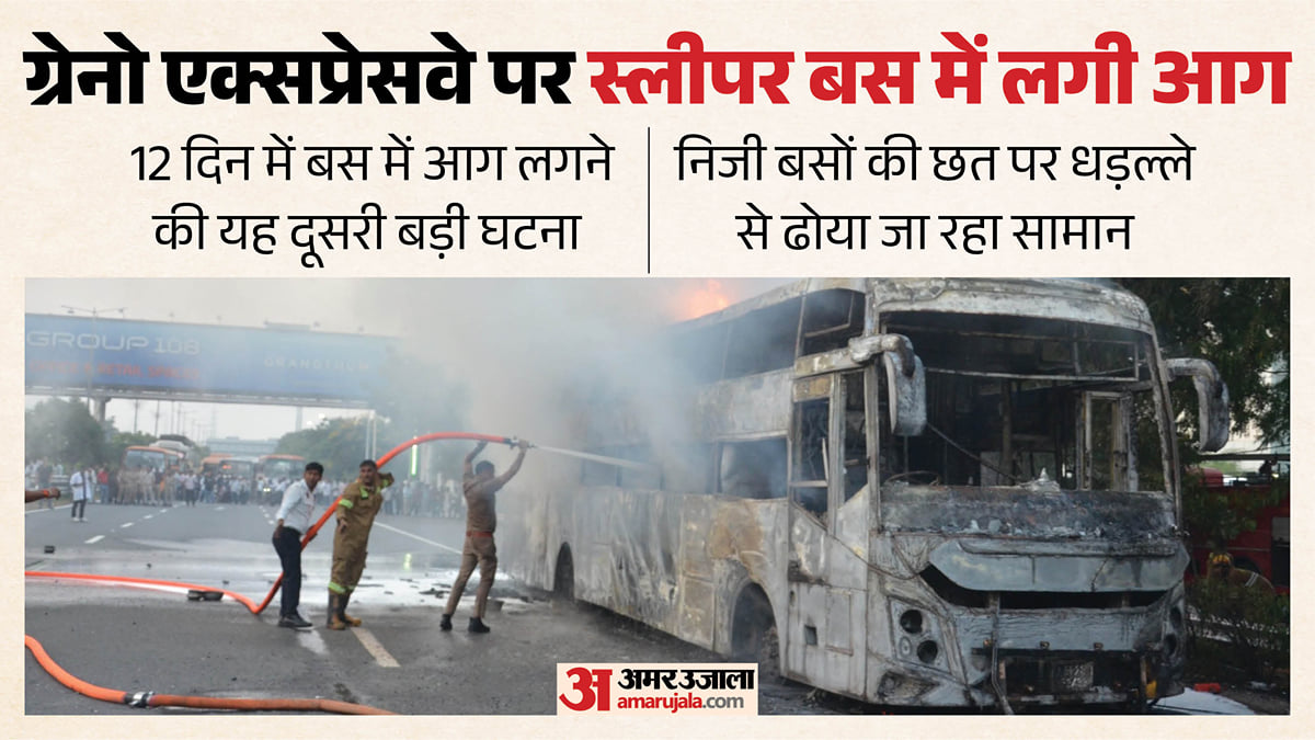 ग्रेटर नोएडा स्लीपर बस अग्रिकांड: '...भागो, अपनी जान बचाओ, बस में आग लग गई है'; टूटकर सड़क पर बिखर गए थे शीशे
