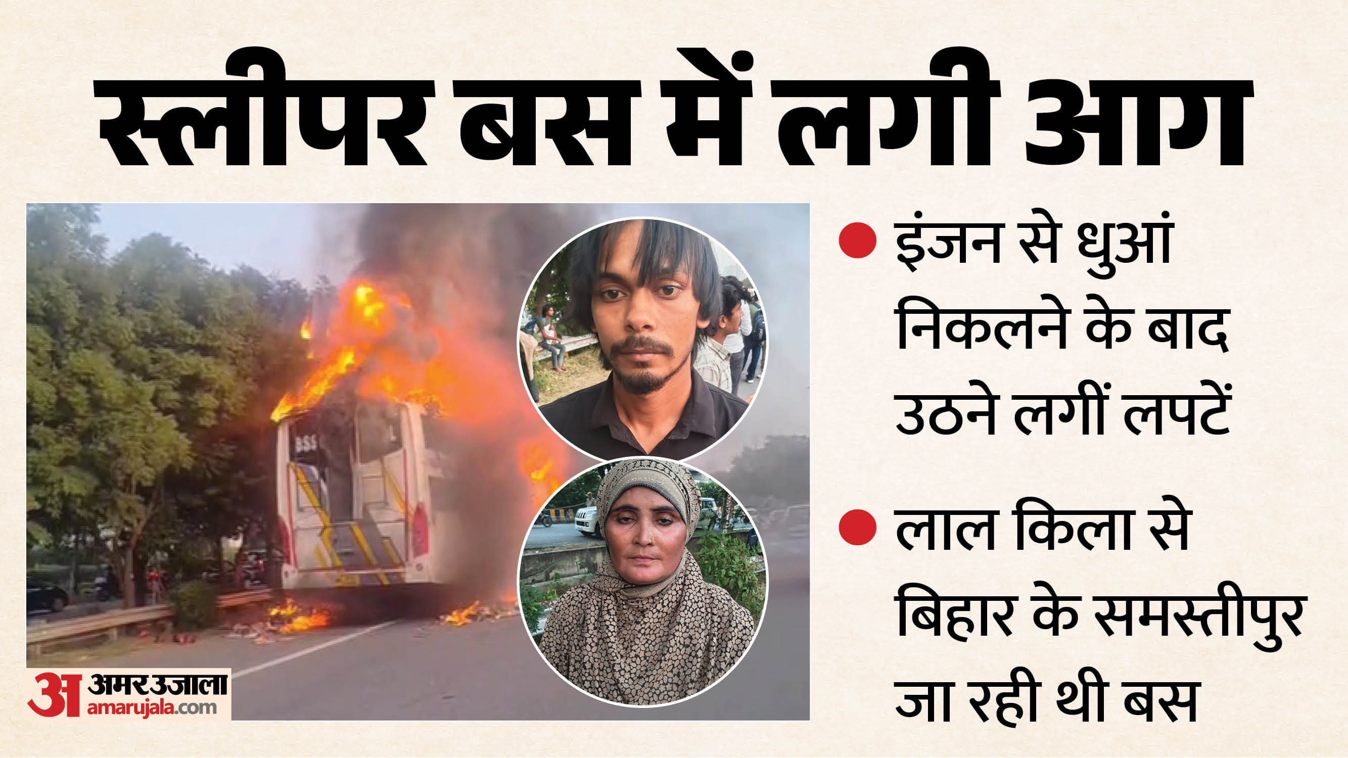 Greater Noida Sleeper Bus Fire
