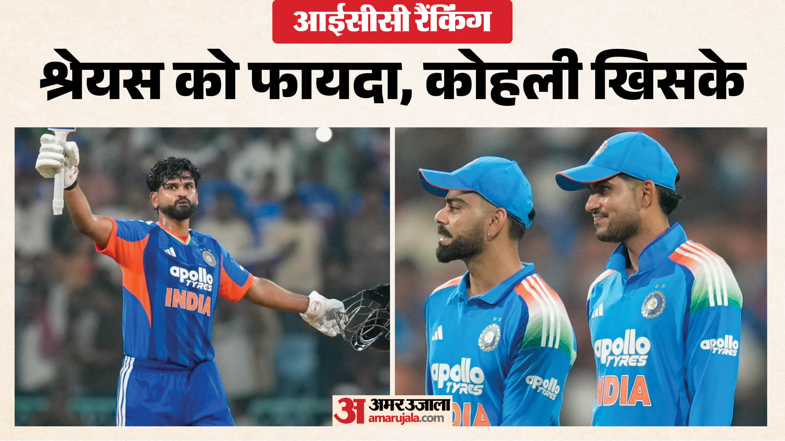 आईसीसी रैंकिंग