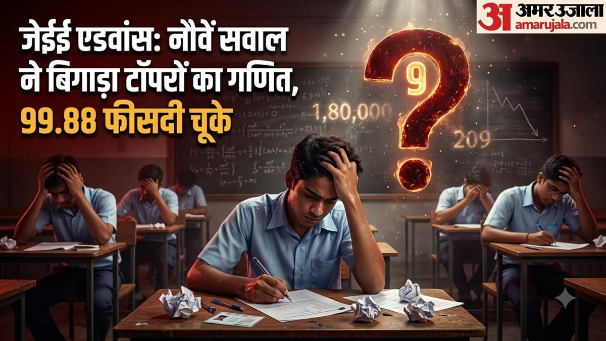 10 Advanced Math जेईई एडवांस:1+ लाख छात्रों में सिर्फ 209 ने हल किया गणित का ये सवाल ...