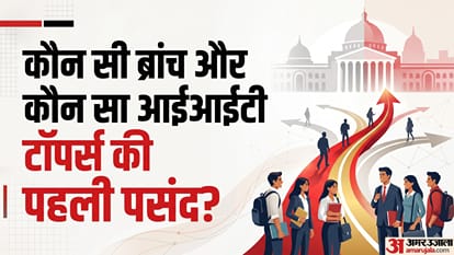 JEE Advanced 2026