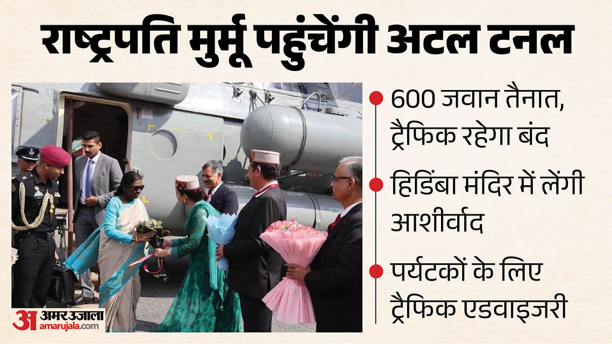 President Murmu Atal Tunnel Manali Traffic Plan 2026