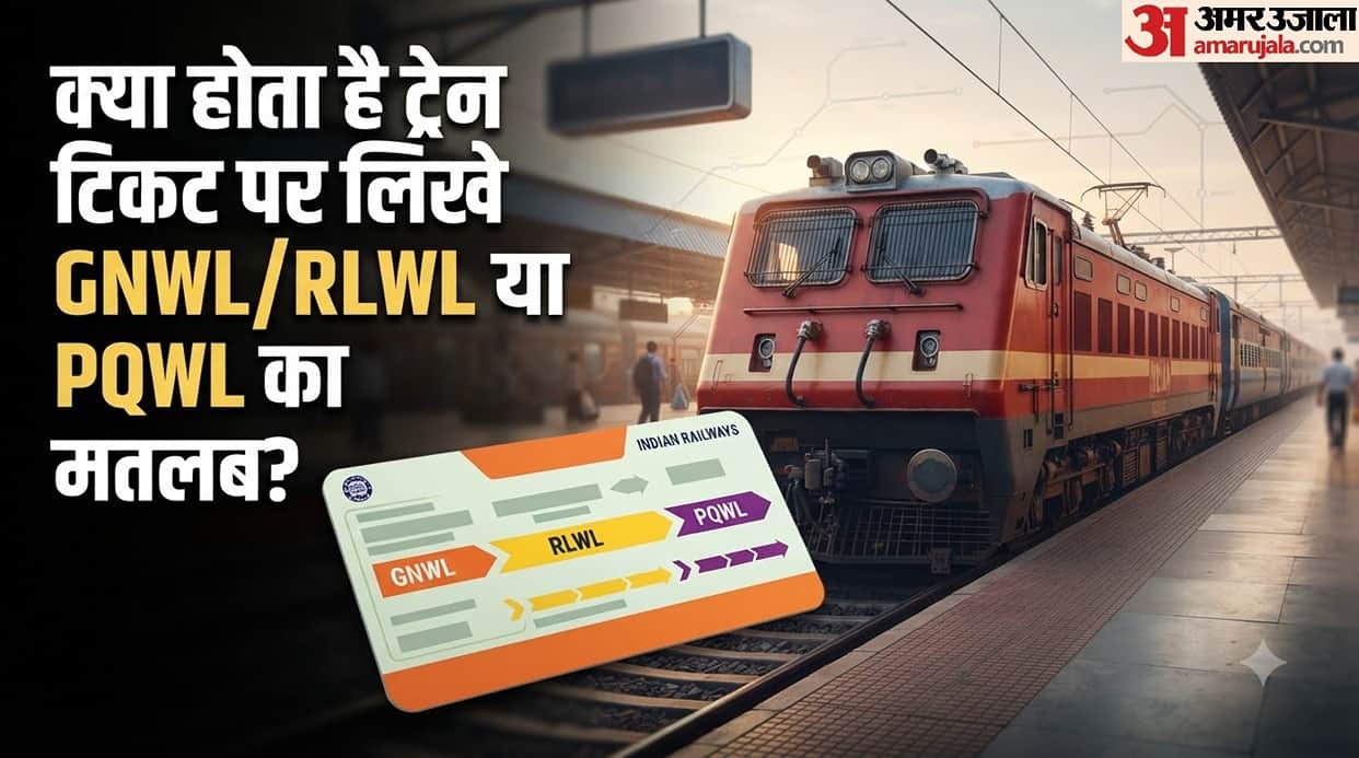 GNWL vs RLWL vs PQWL: Which Waiting List Gets Confirmed First? Know Indian Railways Rules