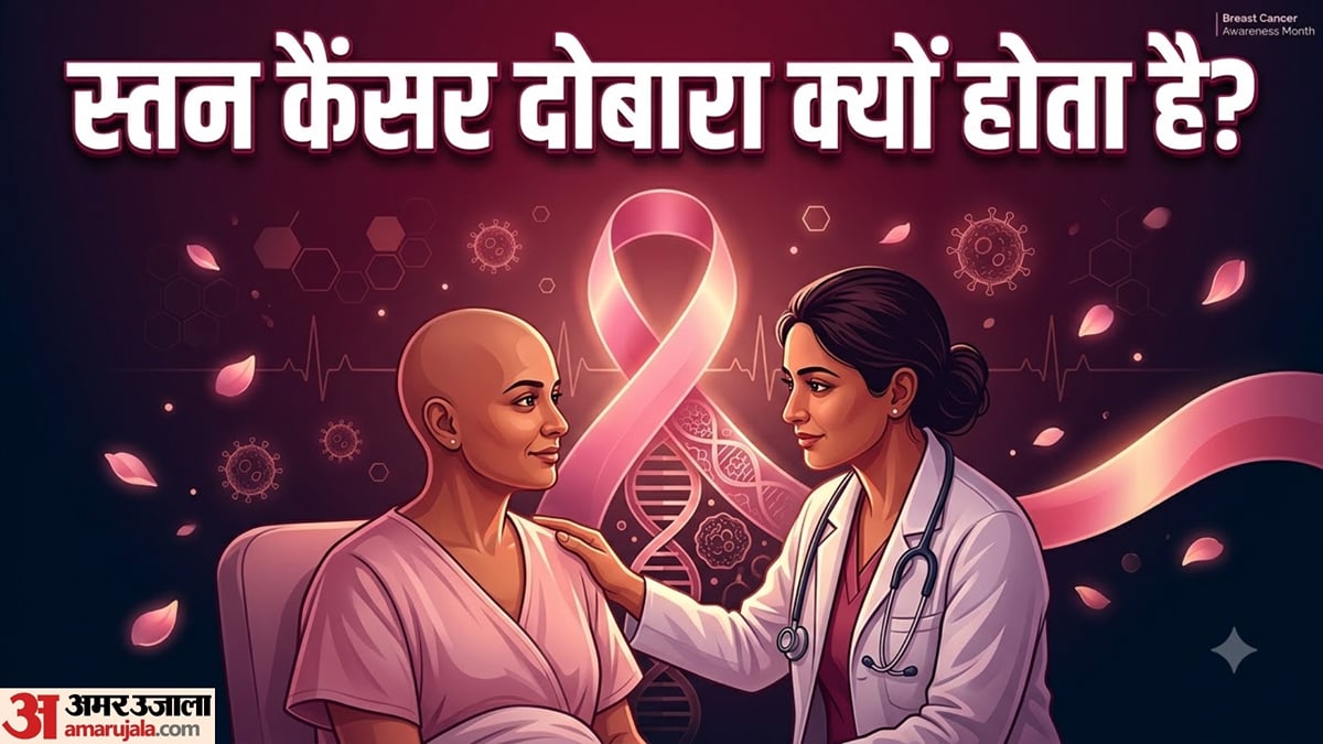 ब्रेस्ट कैंसर से बचाव: क्या स्तन कैंसर इलाज के बाद फिर लौट सकता है? जानें कब और क्यों बढ़ता है खतरा