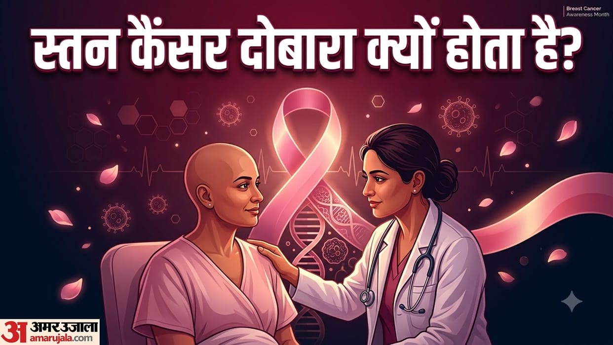 breast cancer awareness month 2026 what are the reasons for breast cancer recurrence