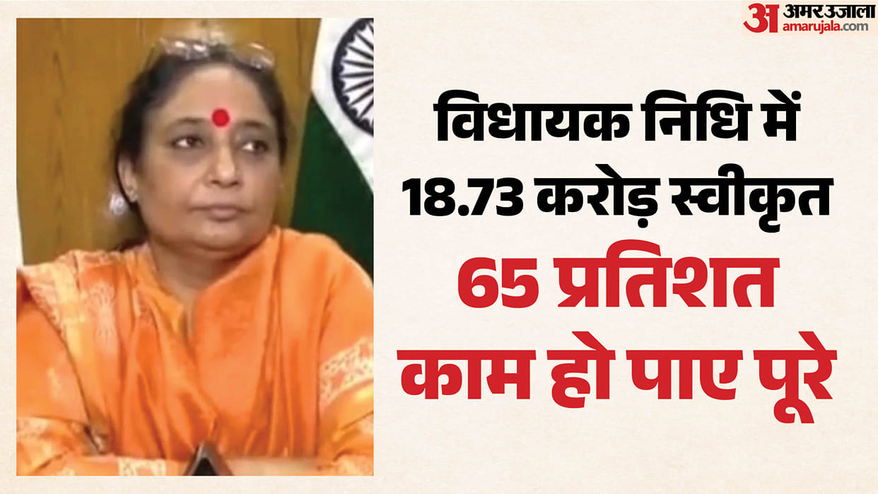 Kotdwar MLA Ritu Khanduri MLA Fund 18.73 Crore Approved in Four Years 353 of 549 Development Works Completed